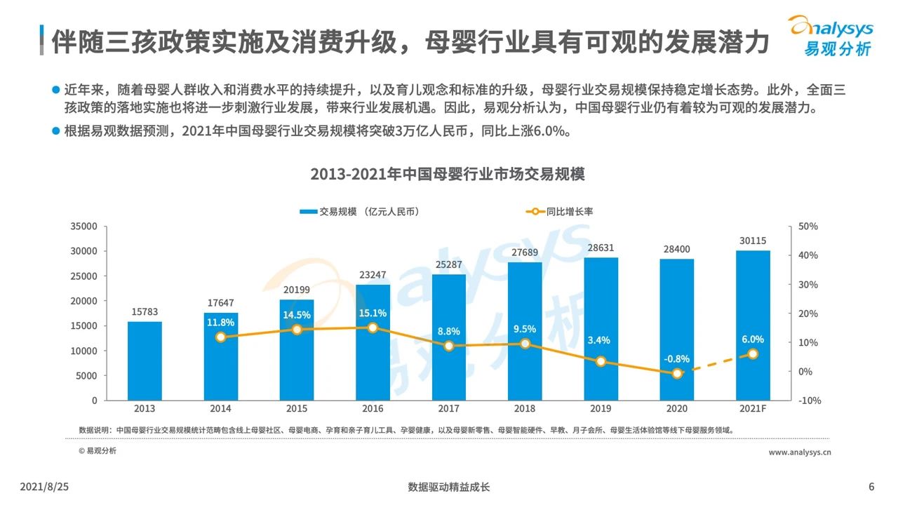 产品经理，产品经理网站